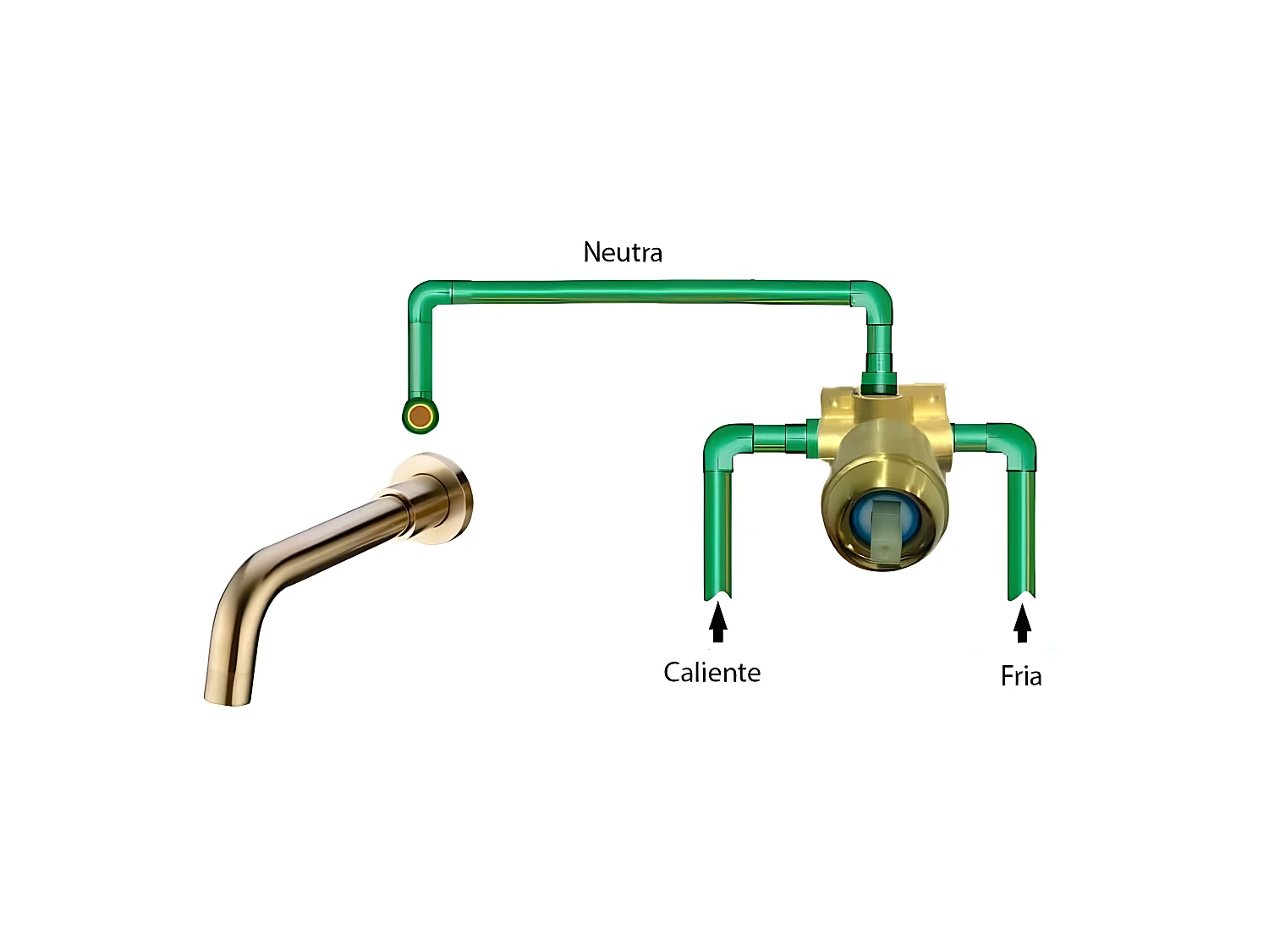 Unterputz-Waschtischarmatur BRAMPTON altgold