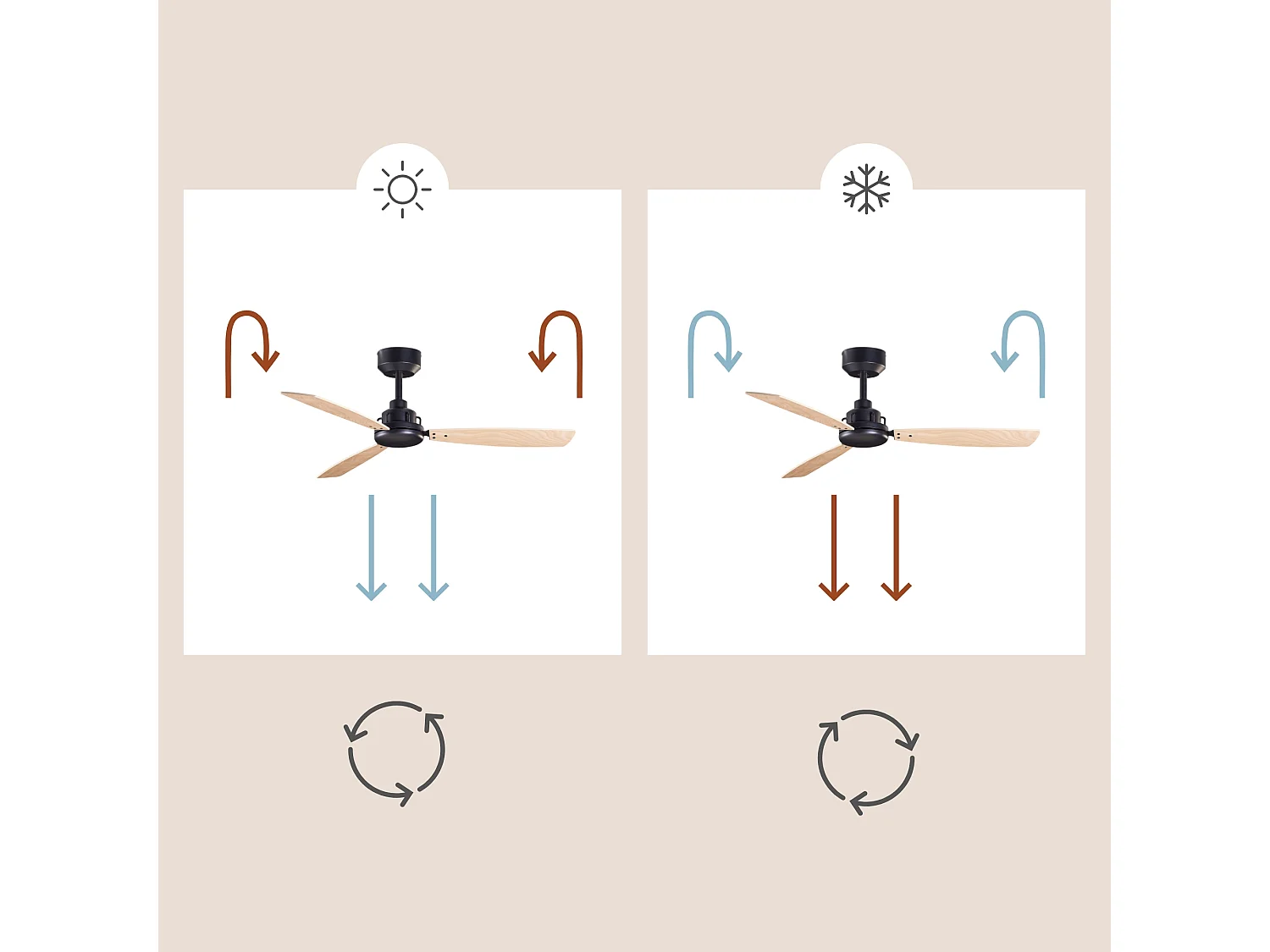 LEDS C4 Ventilateur du Plafond Xaloc Ø1000Mm Noir Bois Blond