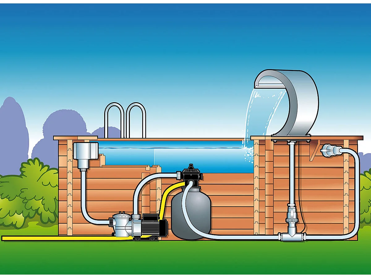 Cascade de piscine Mamba LED en inox - Ubbink