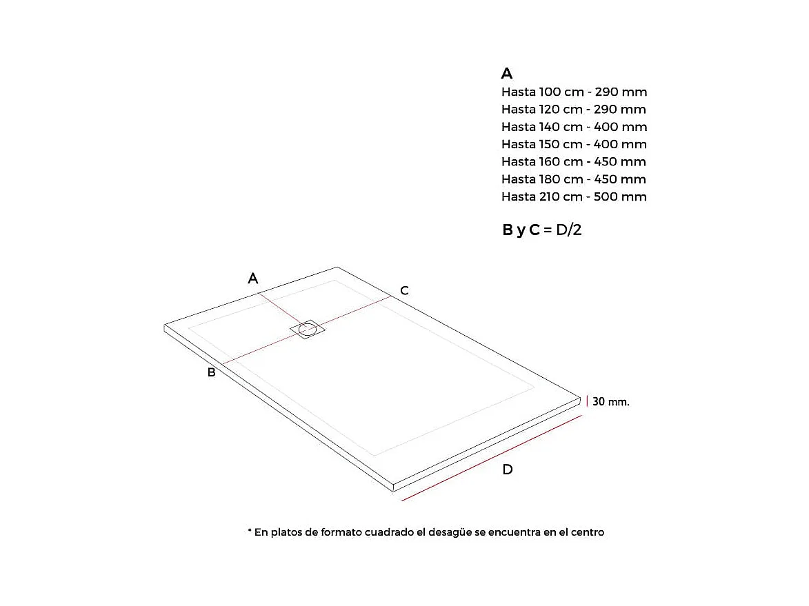 Plato de ducha pizarra ONDA NEGRO  80x190 cm rejilla color