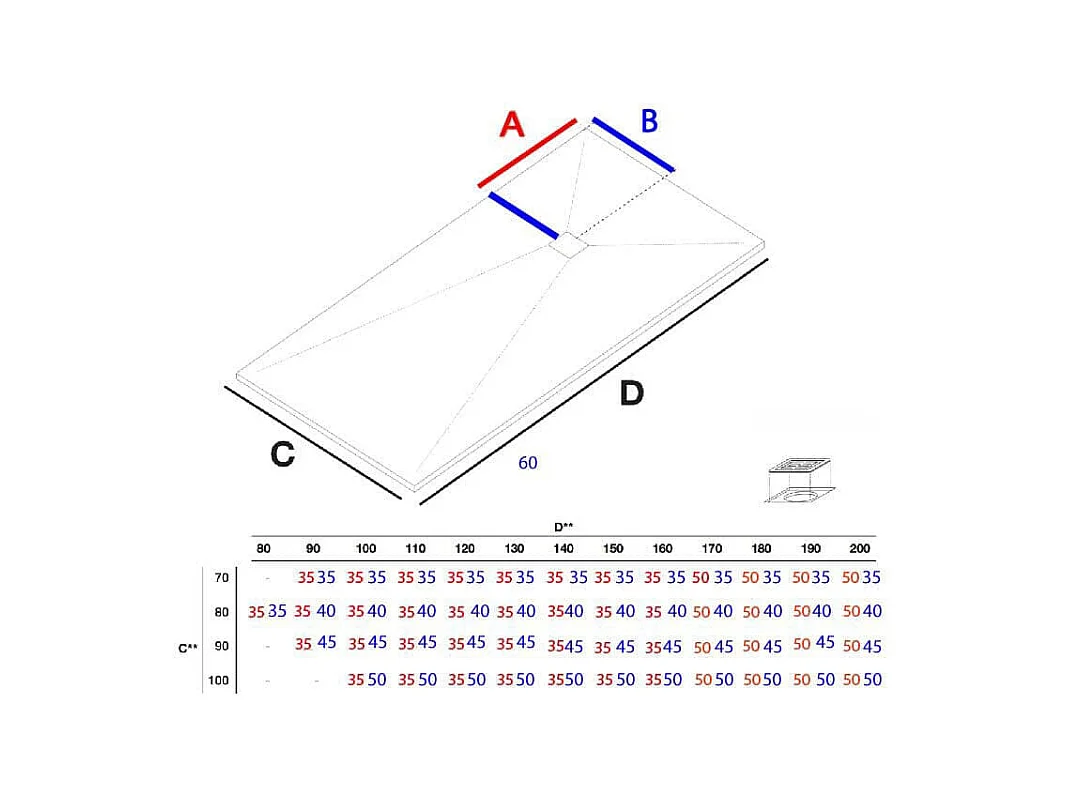 Plato de ducha resina FUSION BLANCO  100x150cm