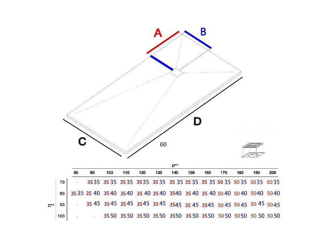 Plato de ducha resina FUSION BLANCO  100x150cm