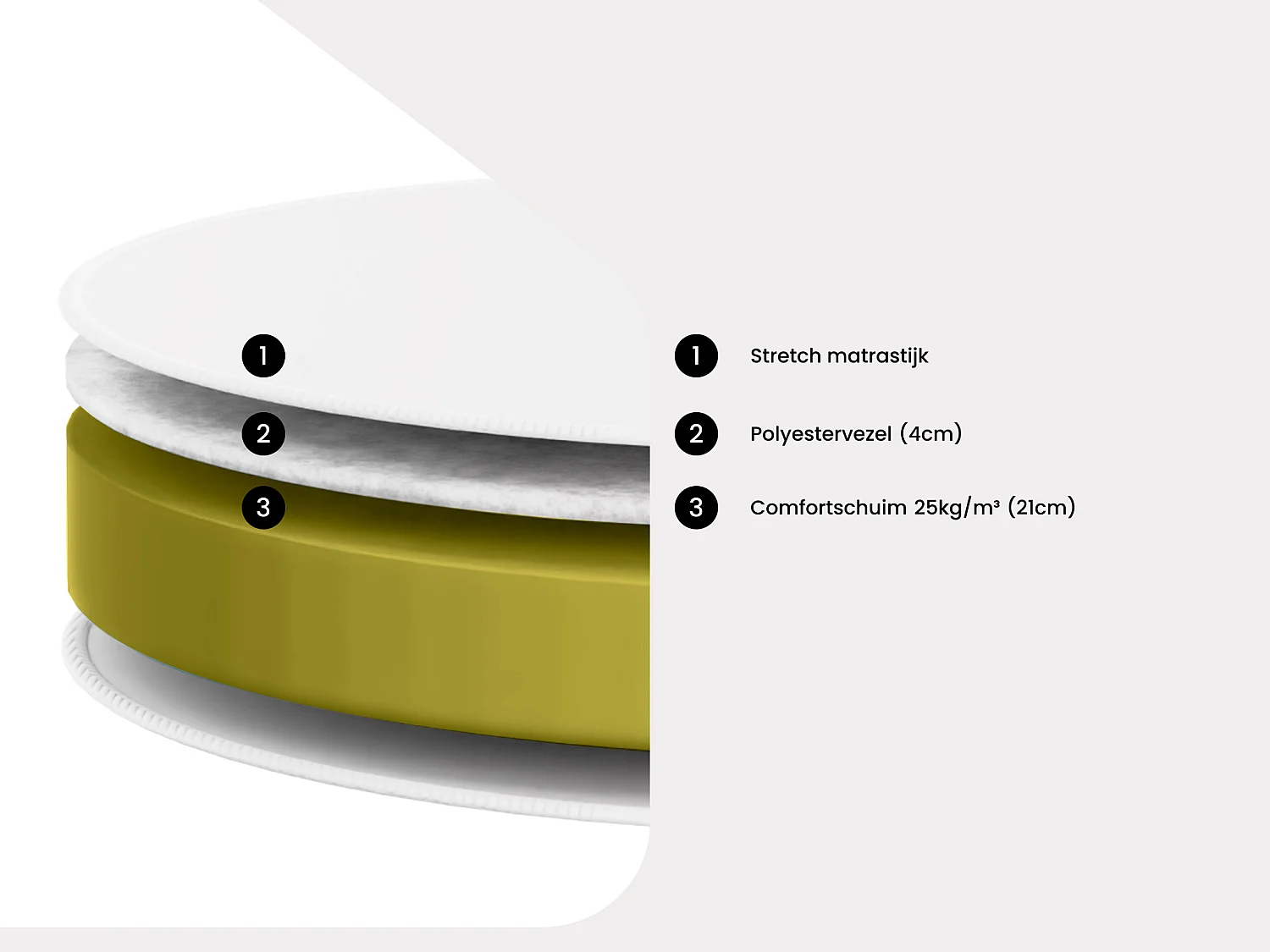 Set bedbodem + rondmatras ROMA van YSMÉE PLAY - 220 x 220 cm