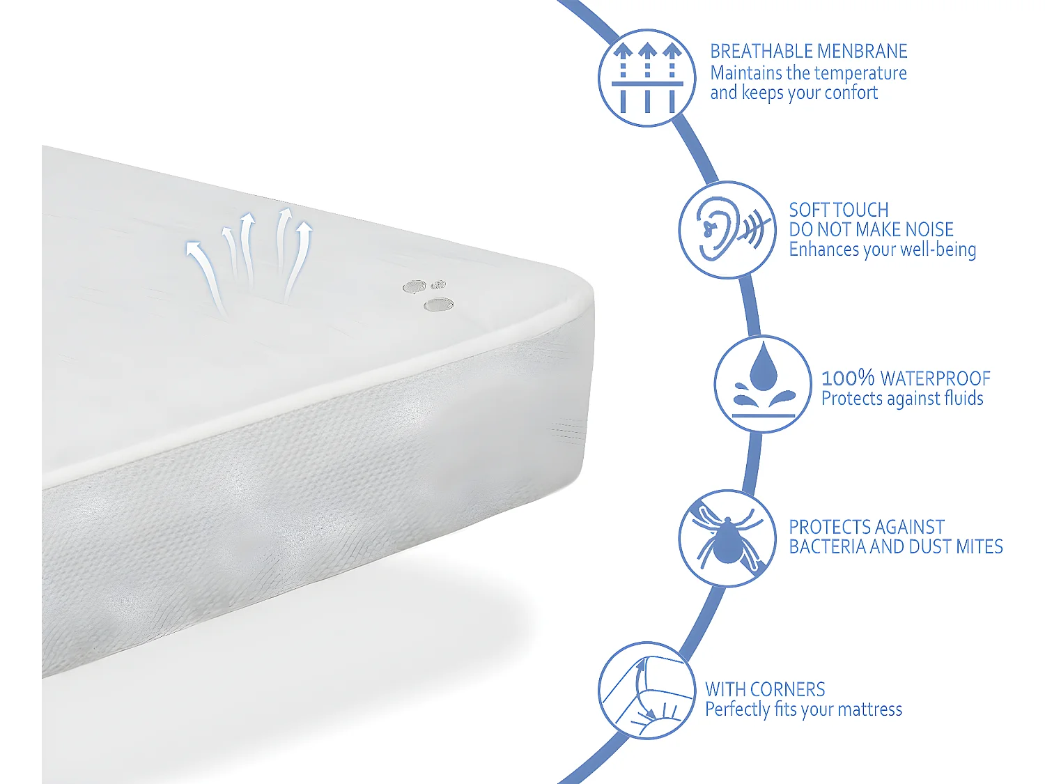 Pack Matras 80X180 VELVET KINDERBED, Dikte 14 CM + 1 Memory Kussen 80X35 + 1 Matrasbeschermer 80X180