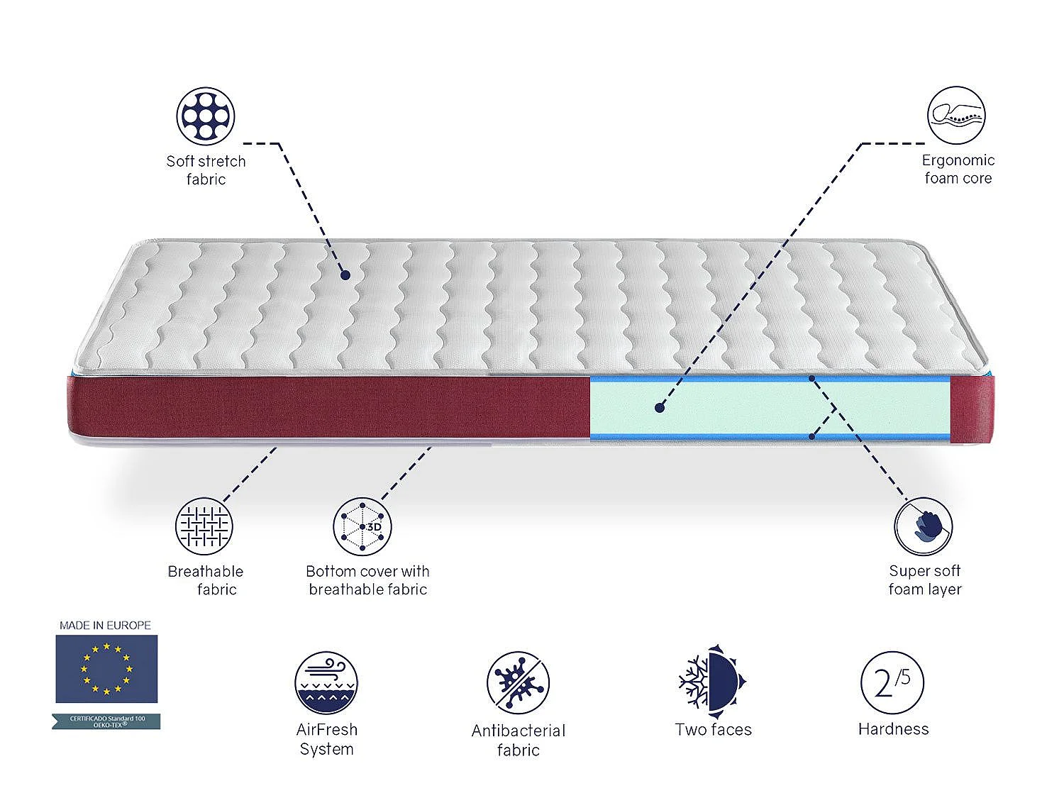 Matelas en mousse DREAMDI VELVET 90x180 cm