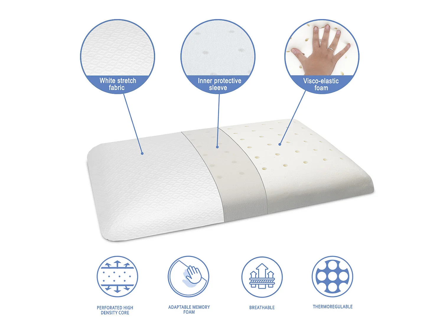 Pack Matelas 80X160 VELVET LIT ENFANT, Epaisseur 14 CM + 1 Oreiller à memoire 80X35 + 1 Protege matelas 80X160