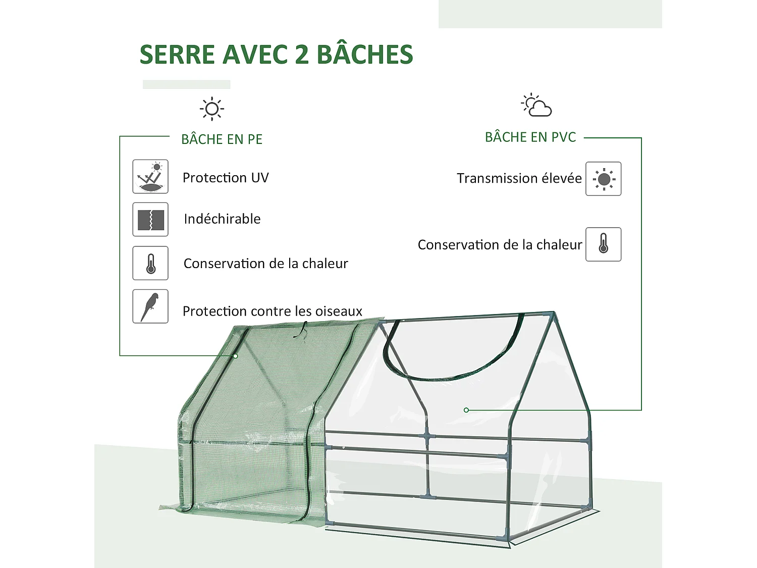 Mini serre de jardin serre à tomates double bâche 180L x 90l x 90H cm acier PE PVC 2 fenêtres avec zip enroulables vert