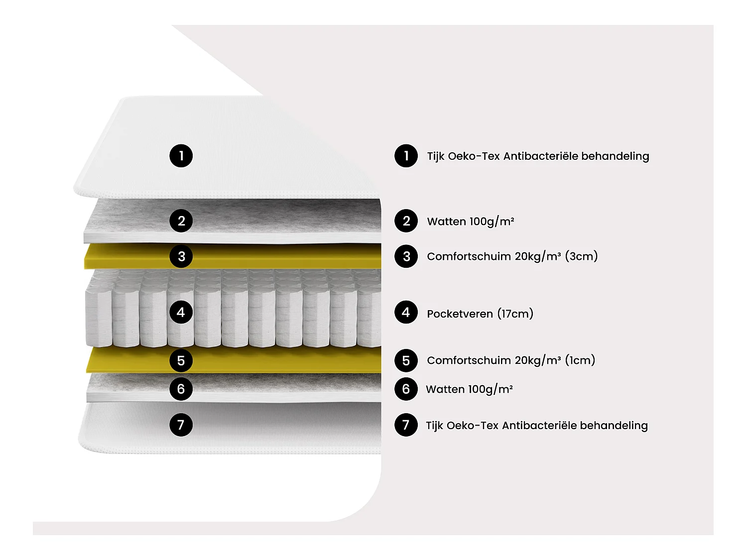 Bedset 90 x 190 cm - Bedbodem met lichte houtkleur en opbergruimte + matras met pocketveren - PRESTIGE van YSMÉE