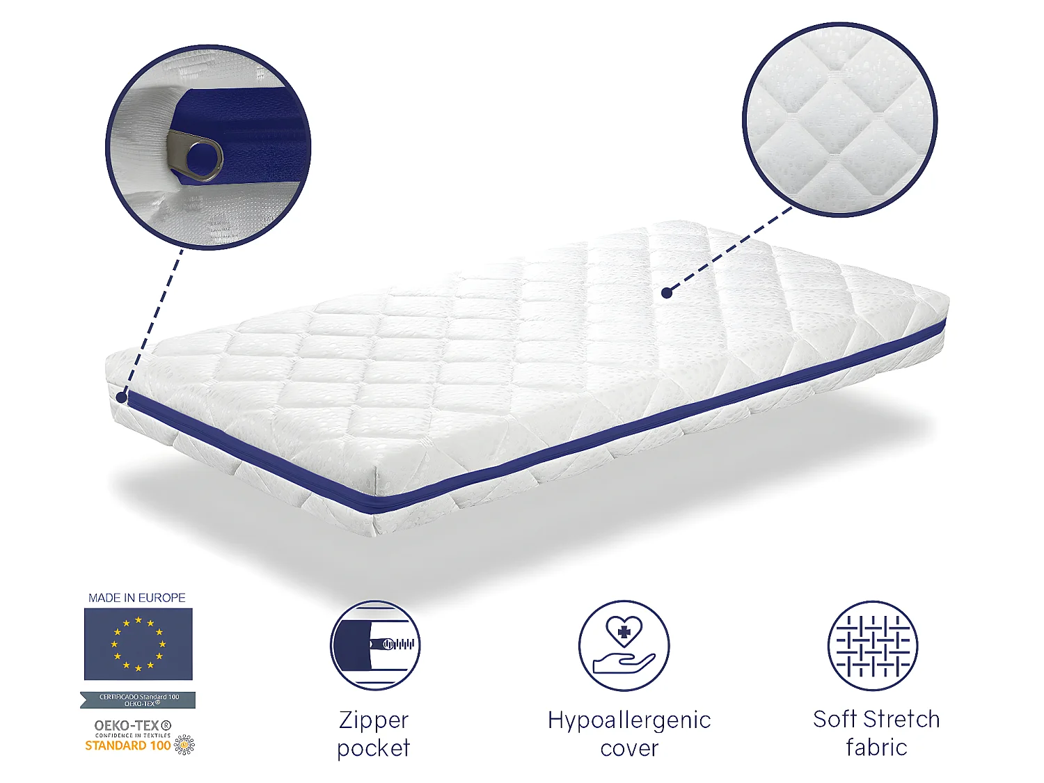 Pack matelas HERMES  70x140 epaisseur  11 cm + plan incline 15º + protege matelas 70x140 cm