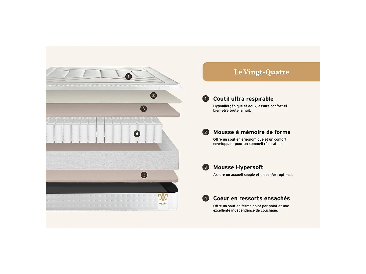 Matelas Le Vingt-Quatre 180 x 200 cm