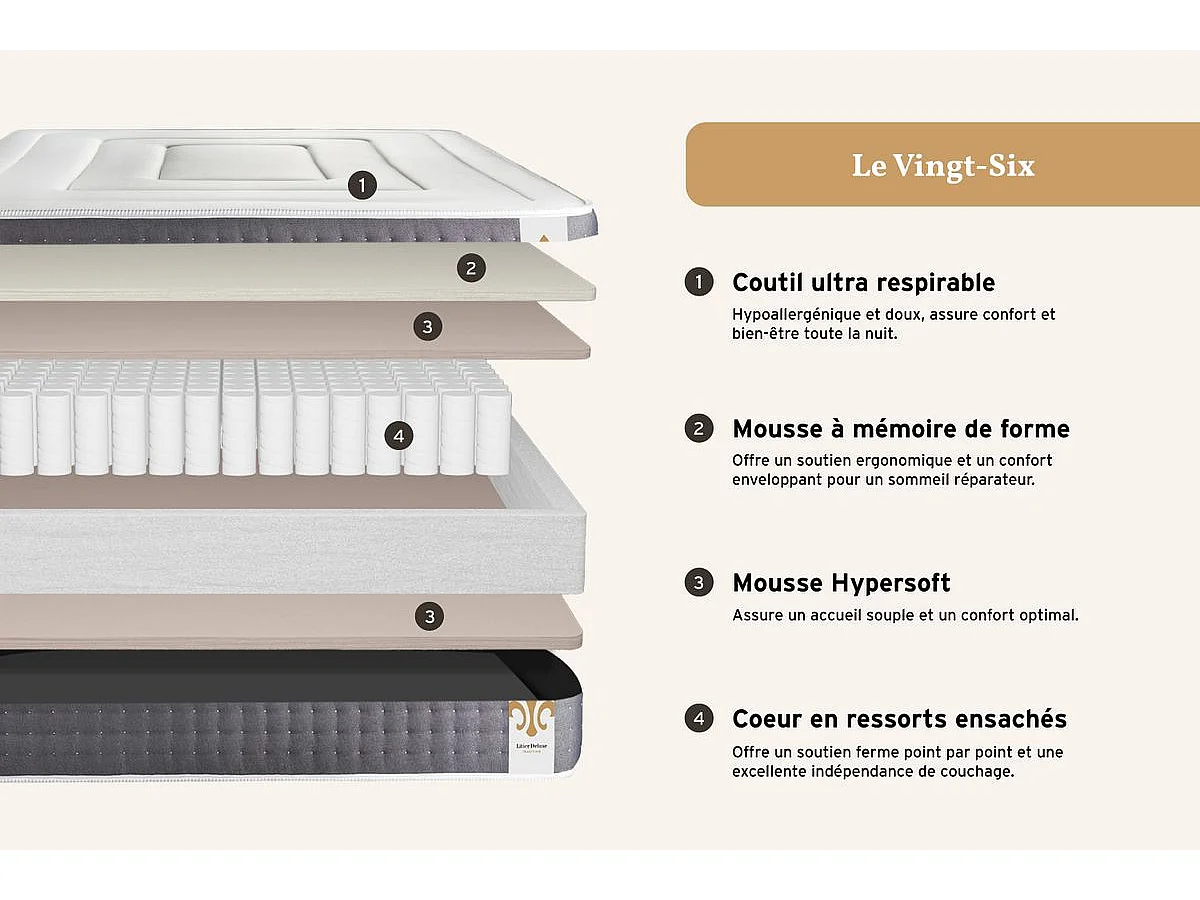 Matelas Le Vingt-Six 180 x 200 cm