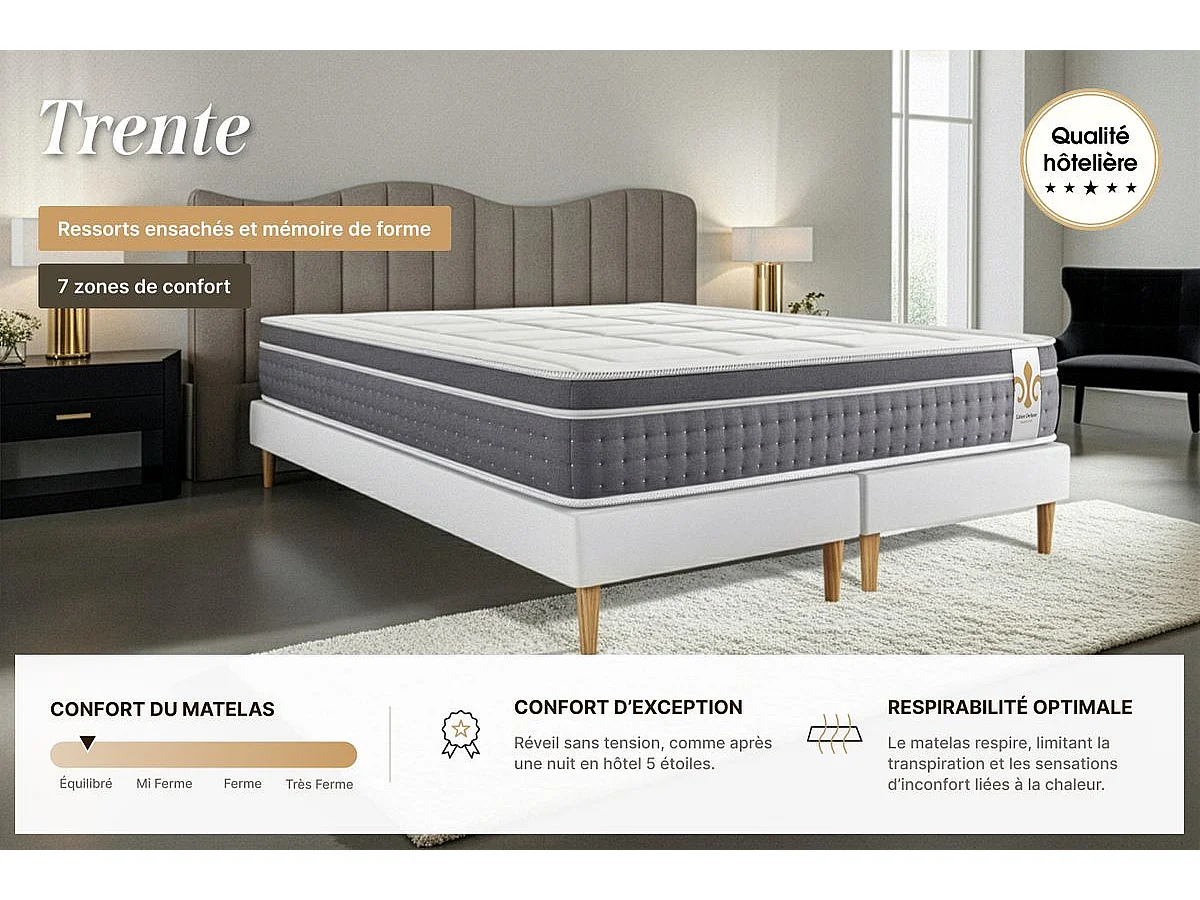Ensemble Le Trente 90 x 200 cm sommier Gris