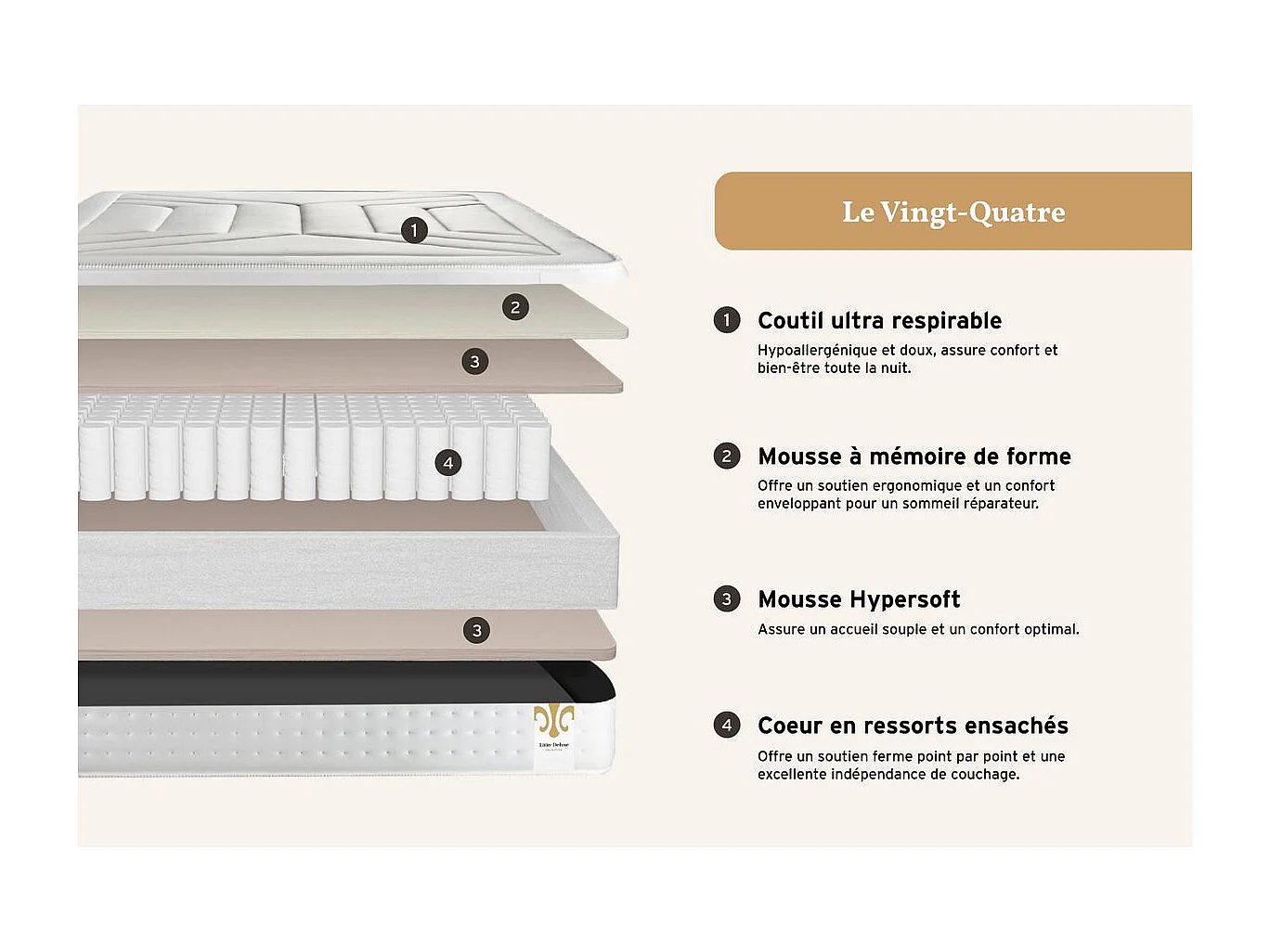Ensemble Vingt-Quatre 140 x 190 cm sommier Kit Gris