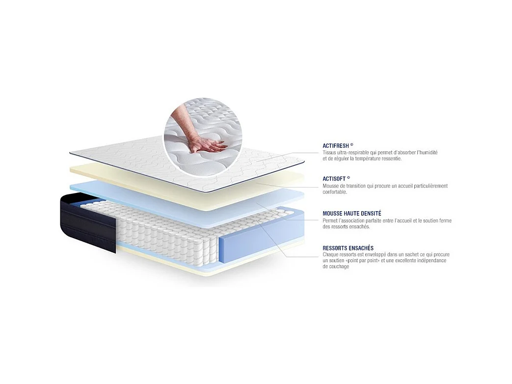 Pack colchón Actiflex tech 80x190cm + Somier multiláminas, Muelles ensacados y espuma viscoelástica