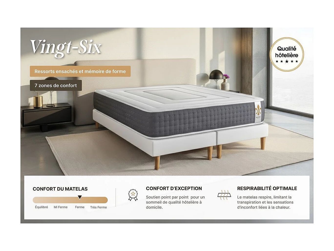 Ensemble Vingt-Six 180 x 200 cm sommier Kit Blanc