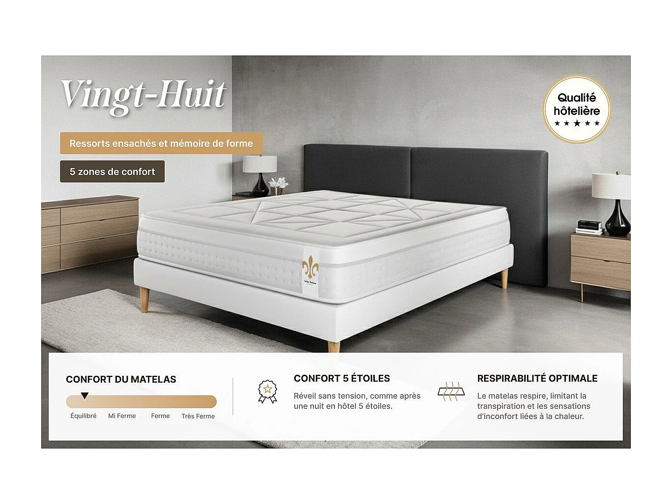 Pack Vingt-Huit 140 x 200 cm sommier Kit Blanc