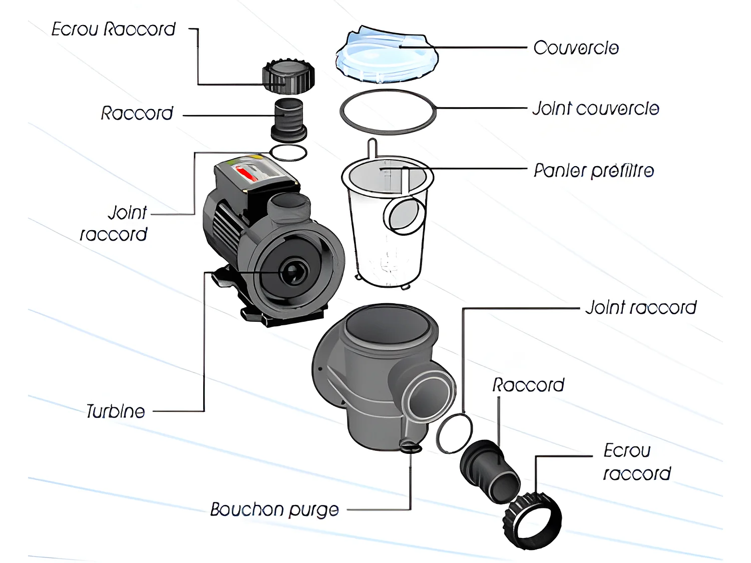 Poolmax TP 35 Pumpe 7504498