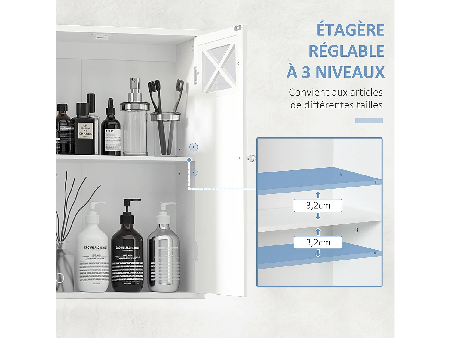 Armoire murale de salle de bain 2 portes étagère verre trempé MDF blanc