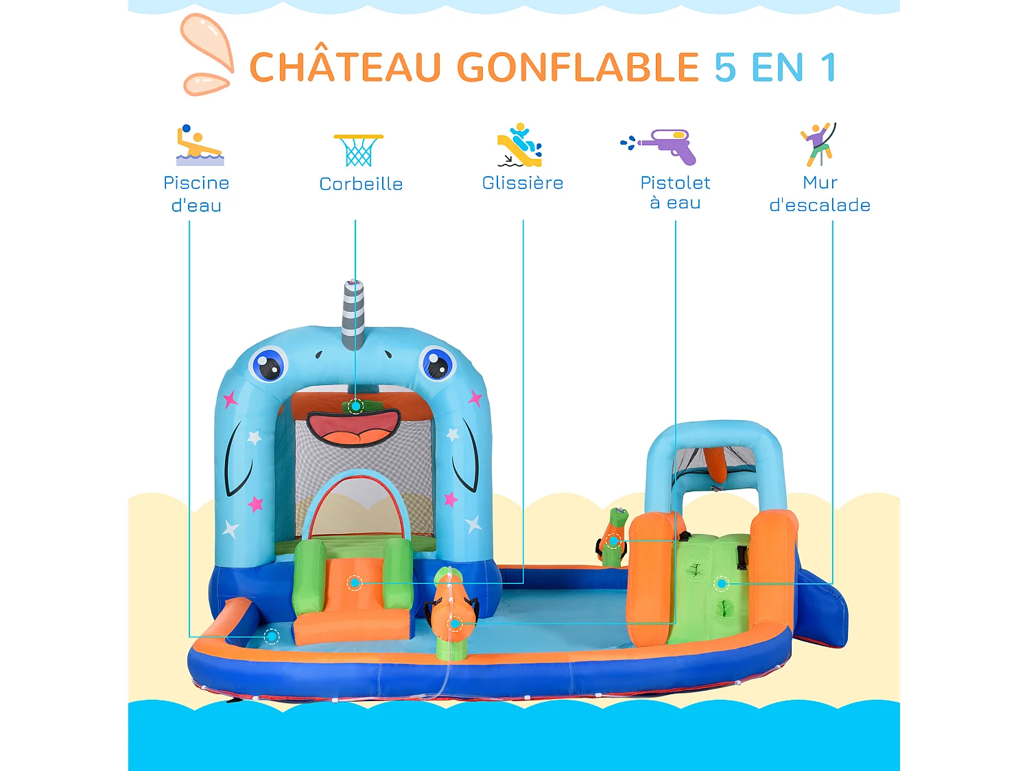 Château gonflable enfant - trampoline, toboggans, piscine, mur d'escalade, panier, pistolets eau, gonfleur, sac transport - polyester multicolore