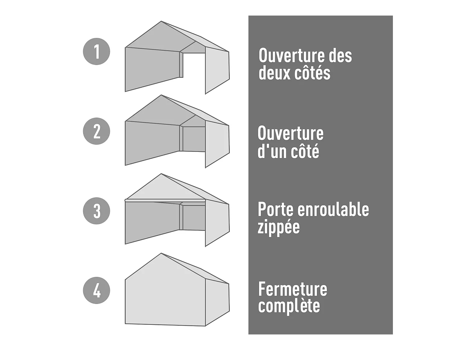 Tente garage carport dim. 6L x 3,6l x 2,75H m acier galvanisé robuste PE haute densité 150 g/m² imperméable anti-UV blanc gris