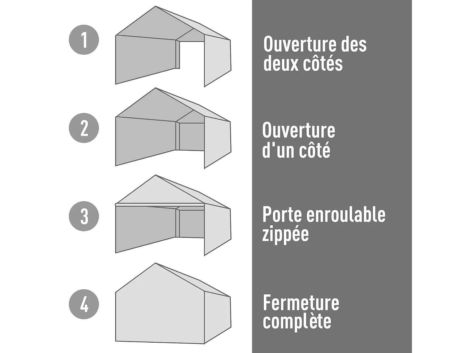 Tente garage carport dim. 6L x 3,6l x 2,75H m acier galvanisé robuste PE haute densité 150 g/m² imperméable anti-UV blanc gris