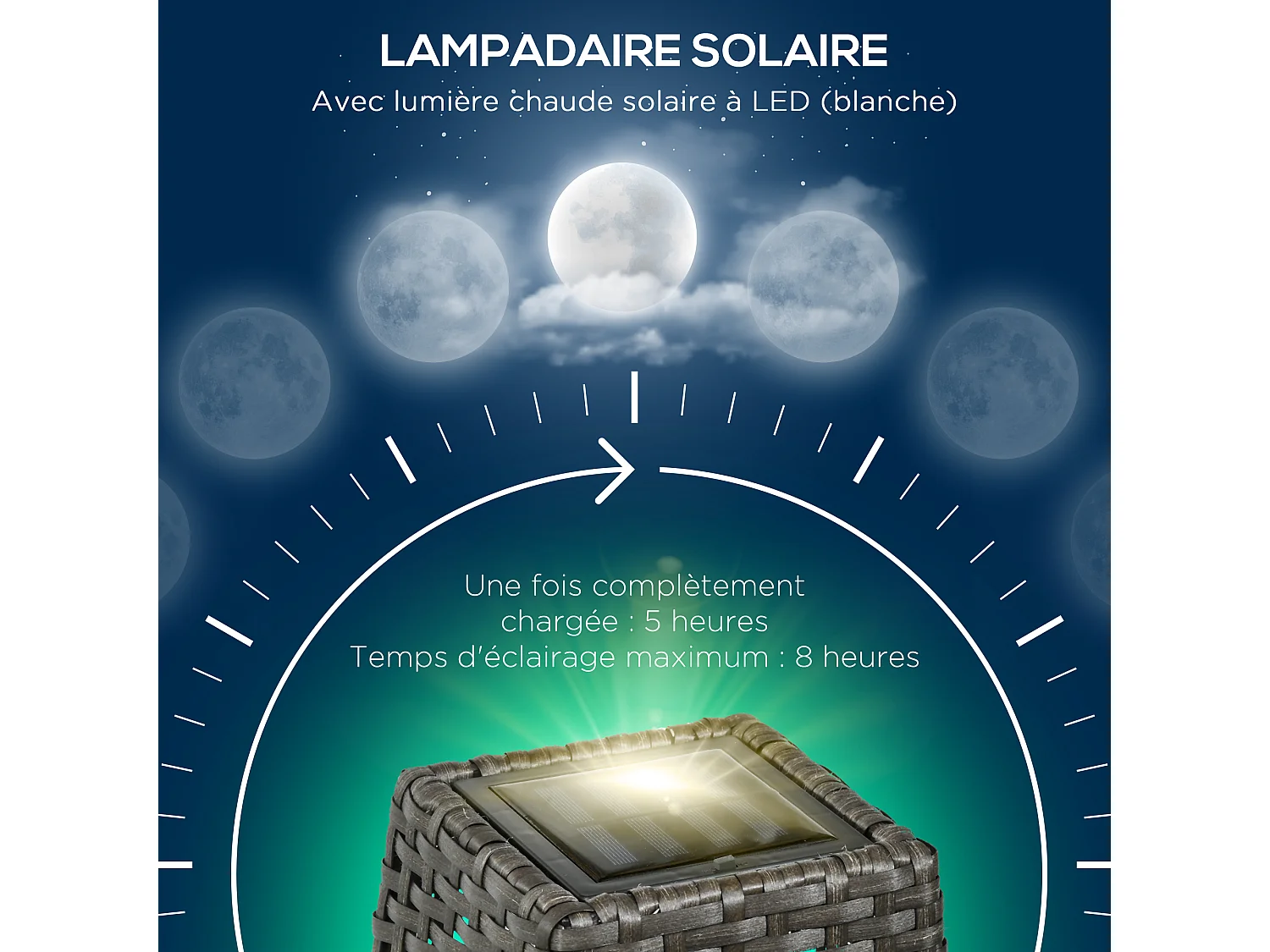 Lampadaire LED solaire de jardin style colonial dim. 21L x 21l x 78H cm résine tressée filaire grise