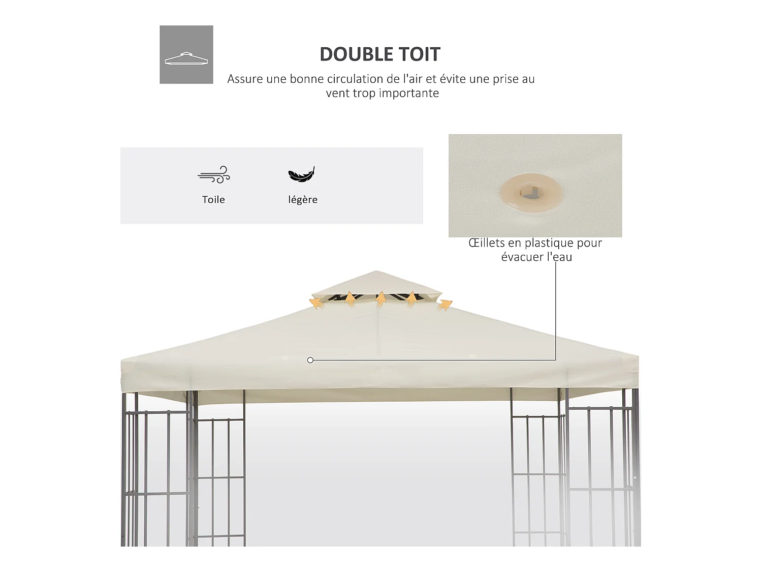 Toile de toit de rechange pour pavillon tonnelle tente 3x3m crème