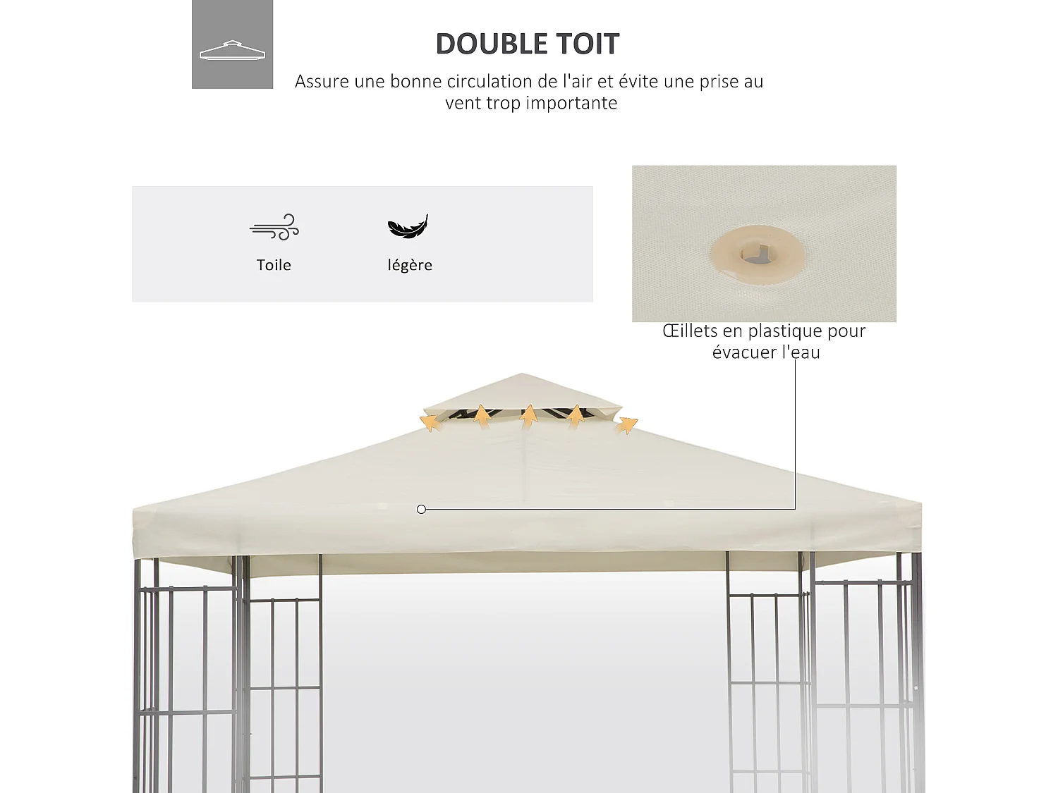 Toile de toit de rechange pour pavillon tonnelle tente 3x3m crème