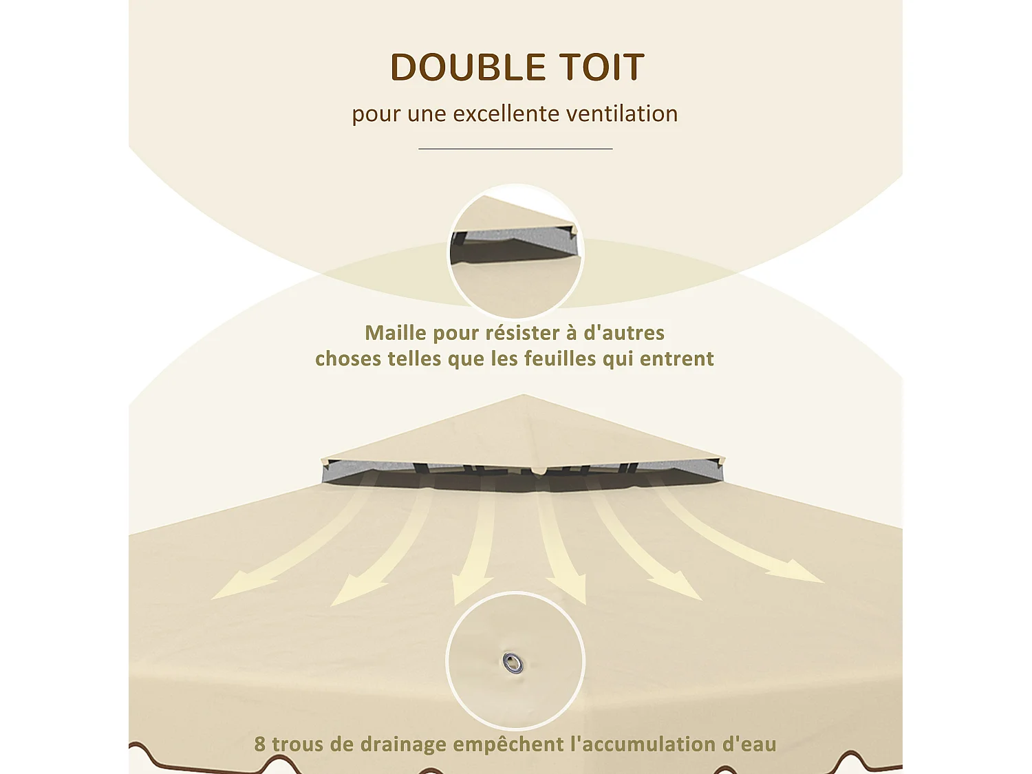 Toile de rechange pour pavillon tonnelle tente 2,96L x 2,96l m polyester haute densité 170 g/m² beige