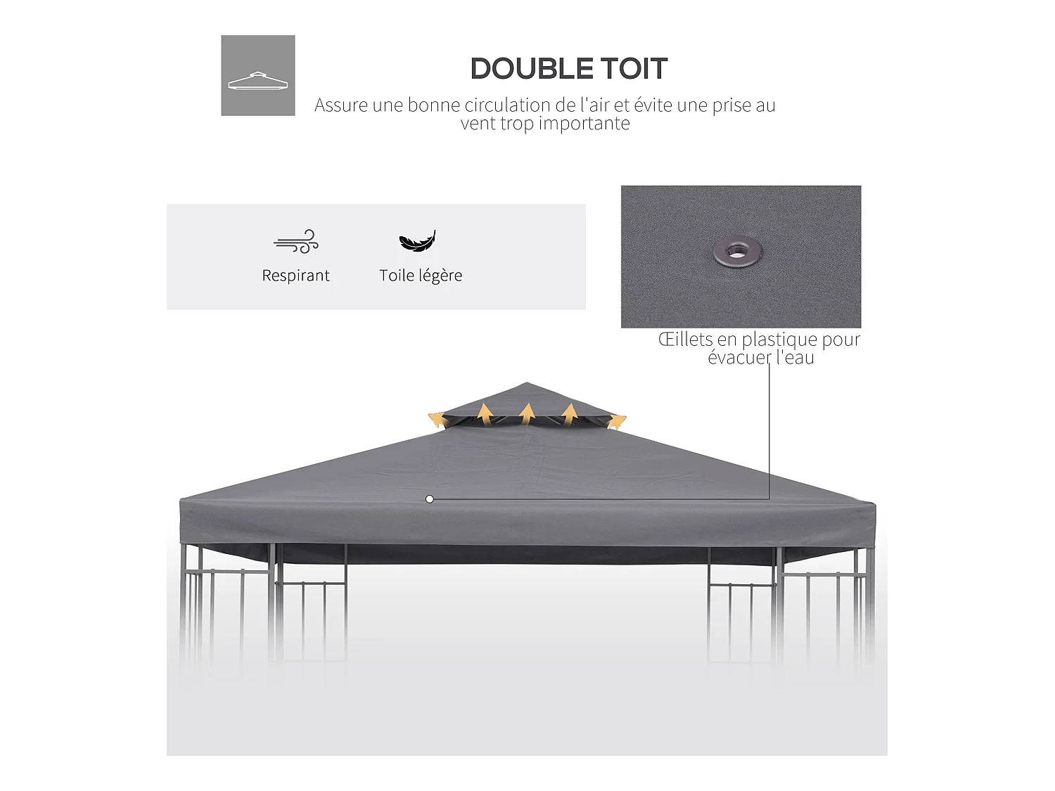 Toile de rechange pour pavillon tonnelle tente 3 x 3 m polyester haute densité 180 g/m² gris