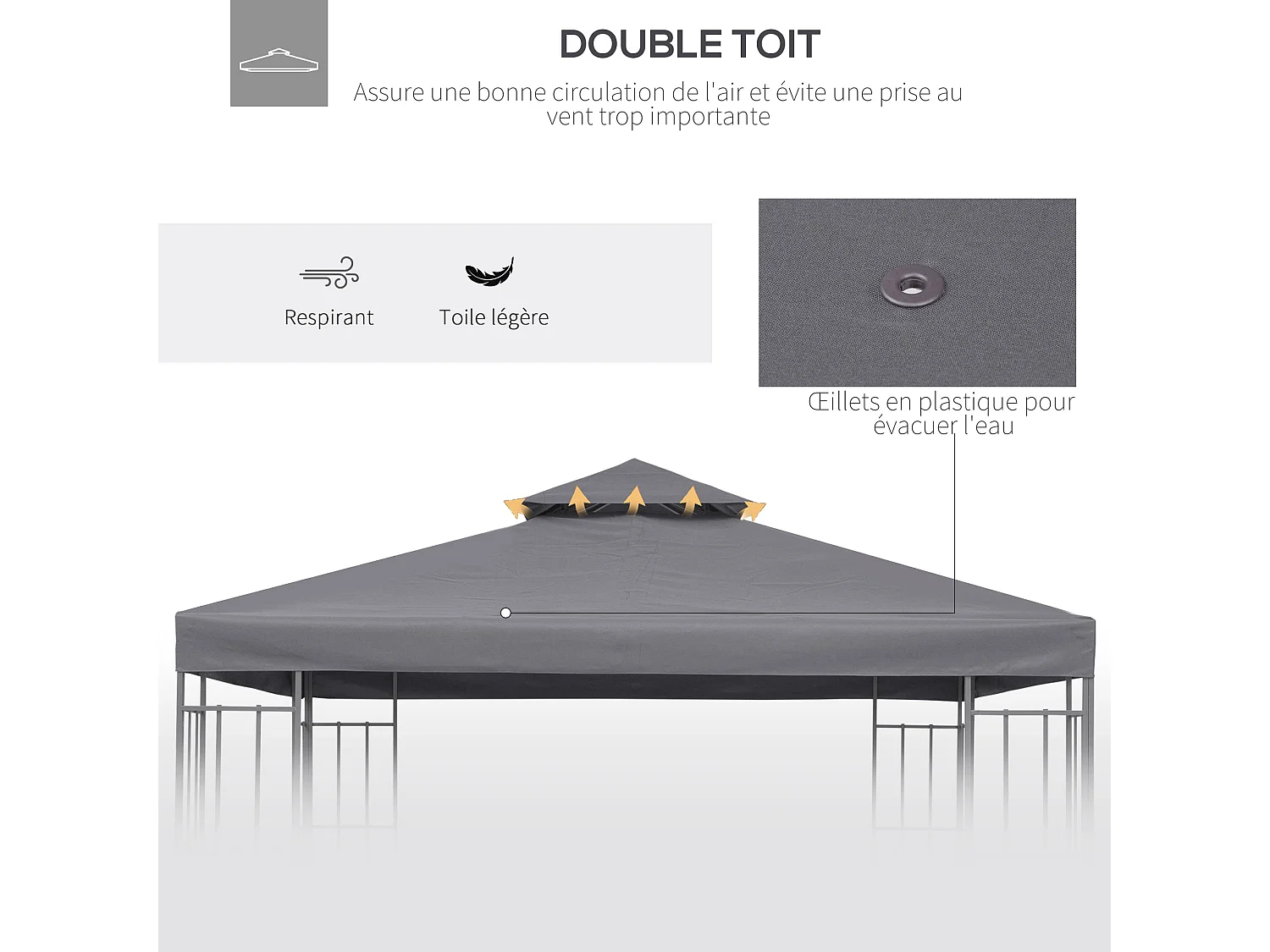 Toile de rechange pour pavillon tonnelle tente 3 x 3 m polyester haute densité 180 g/m² gris