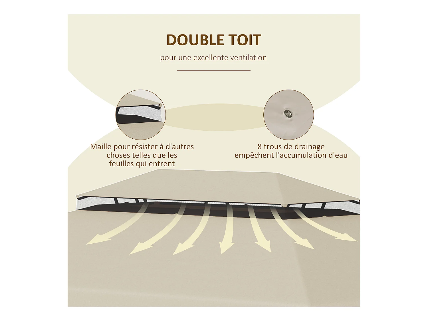 Toile de rechange pour pavillon tonnelle tente 3,90L x 2,90l m polyester haute densité 170 g/m² beige