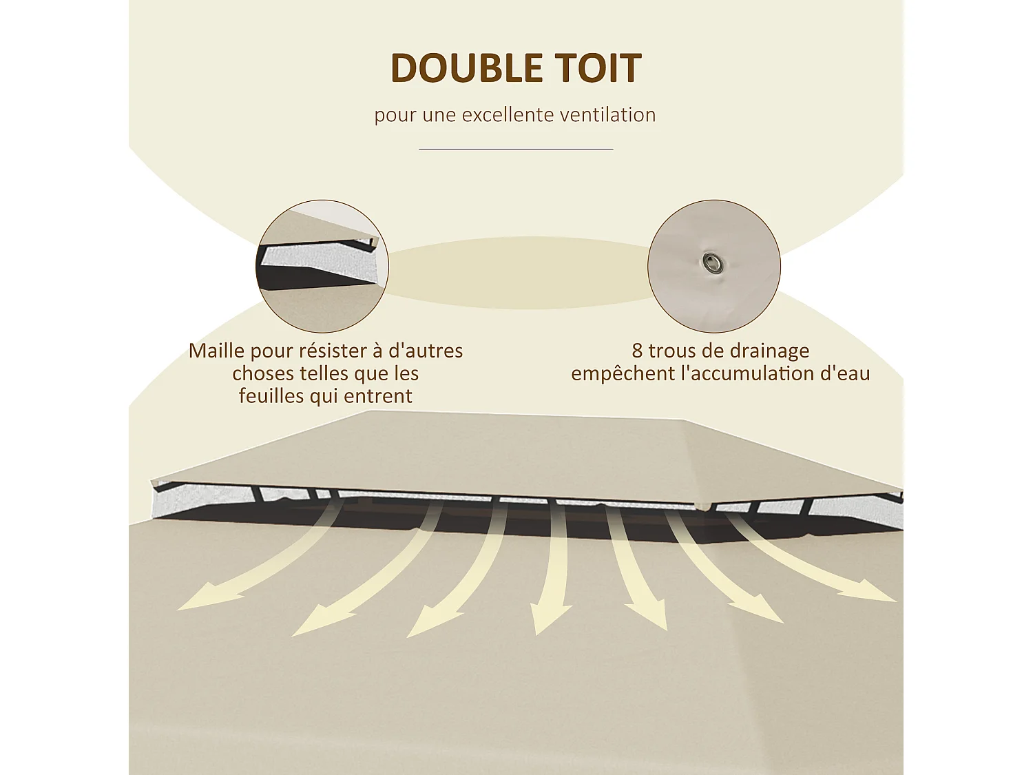 Toile de rechange pour pavillon tonnelle tente 3,90L x 2,90l m polyester haute densité 170 g/m² beige