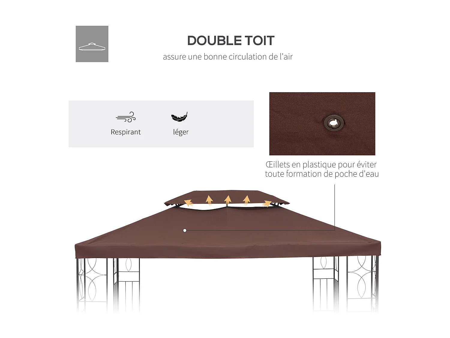 Toile de Rechange pour Pavillon Tonnelle Tente Polyester Haute Densité Imperméabilisé 180 g/m² 3 x 4 m Chocolat