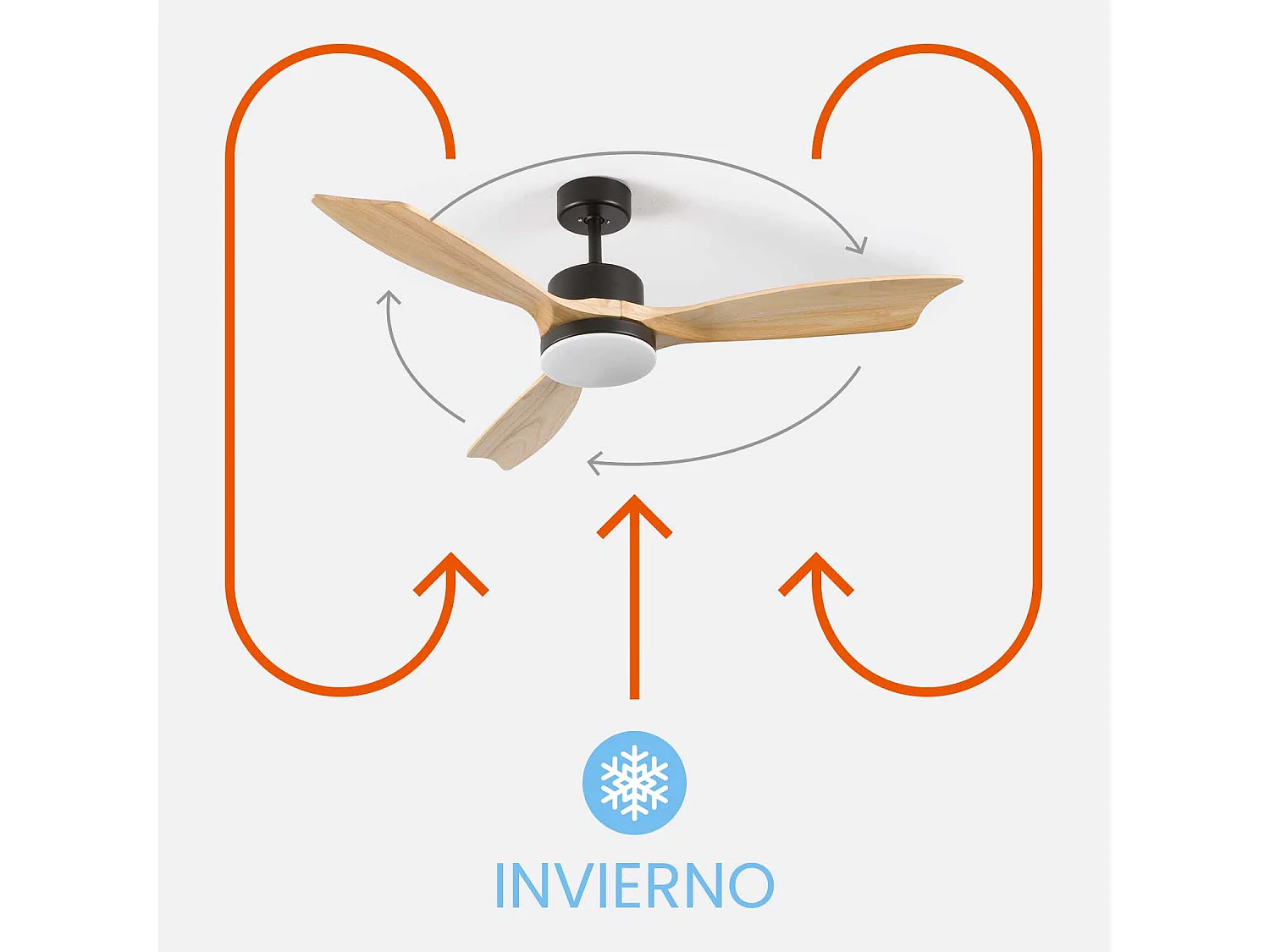 Ventilador de Techo con Luz 3 Aspas 56W 6 Velocidades Nueva York Dayron