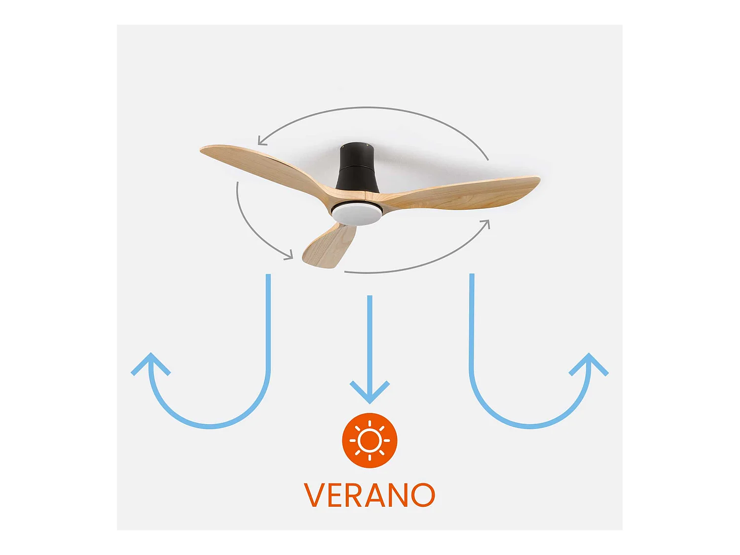 Ventilador de Techo con Luz 3 Aspas 56W 6 Velocidades Dakota Dayron