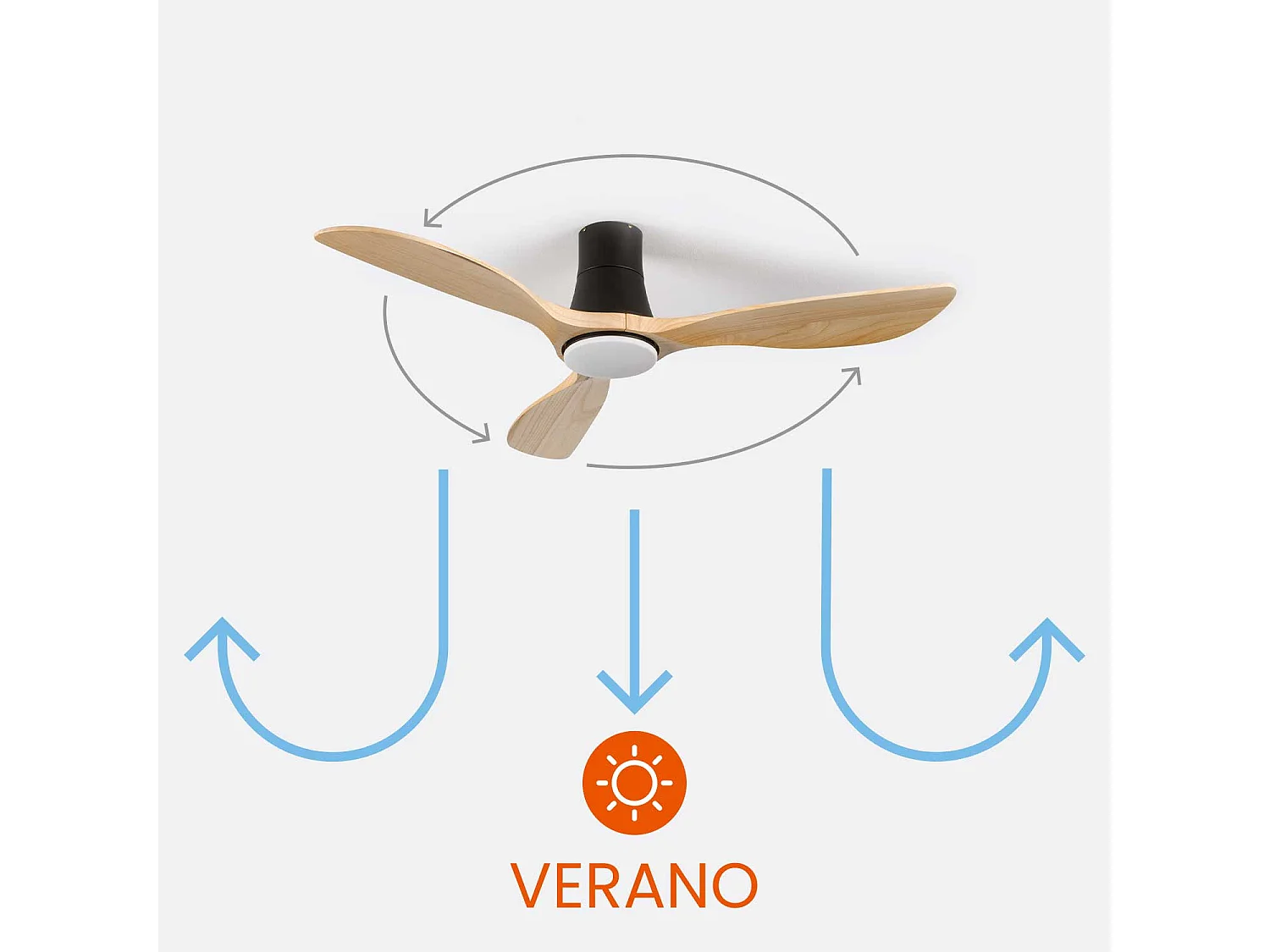 Ventilador de Techo con Luz 3 Aspas 56W 6 Velocidades Dakota Dayron