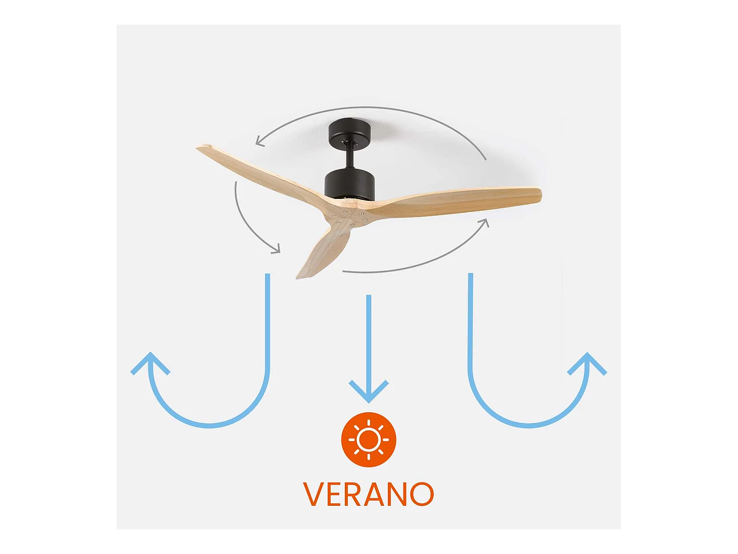 Ventilador de Techo 3 Aspas 55W 6 Velocidades Nebraska Dayron