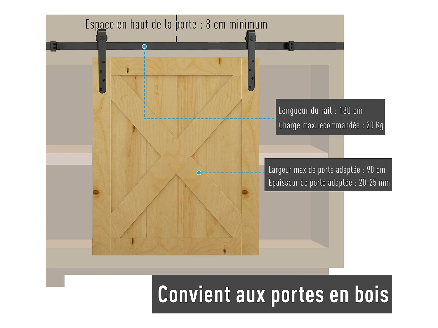 HOMCOM Kit de porte coulissante système galandage avec porte épaisseur 20-25 mm largeur max. 0,9 m charge max. 20 Kg acier noir