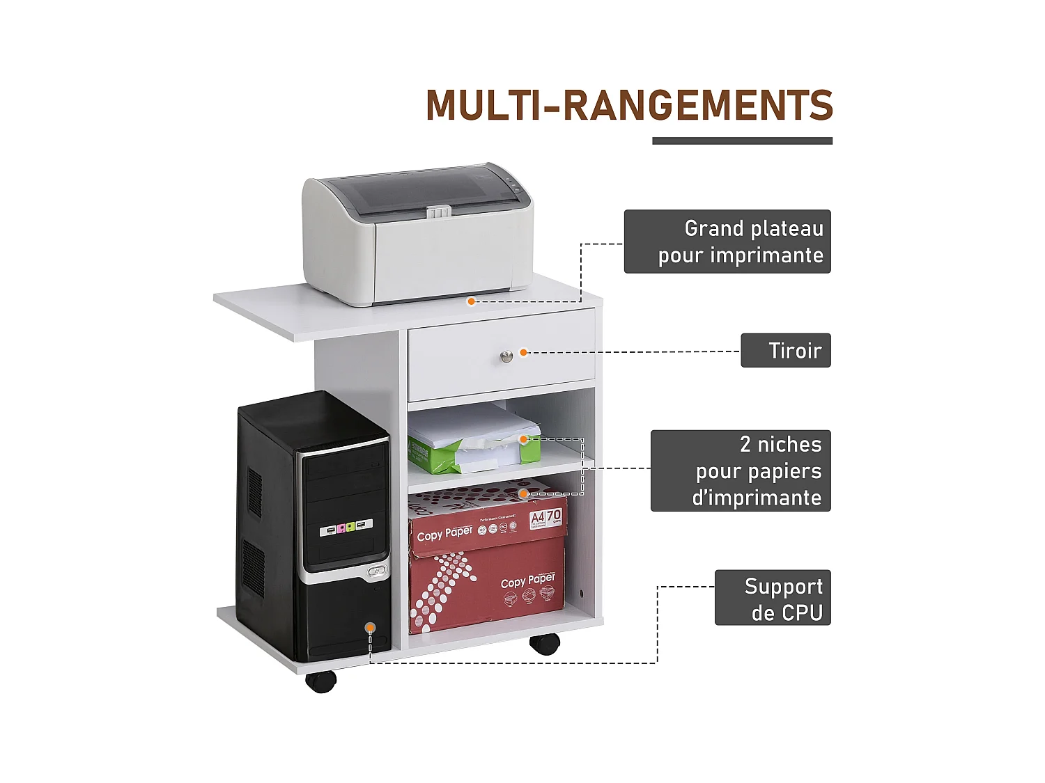 Support d'imprimante organiseur bureau caisson 2 niches tiroir espace CPU + grand plateau panneaux particules blanc