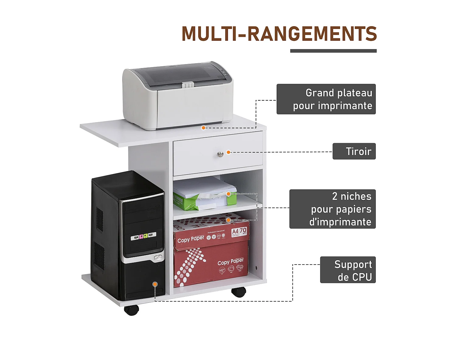 Support d'imprimante organiseur bureau caisson 2 niches tiroir espace CPU + grand plateau panneaux particules blanc
