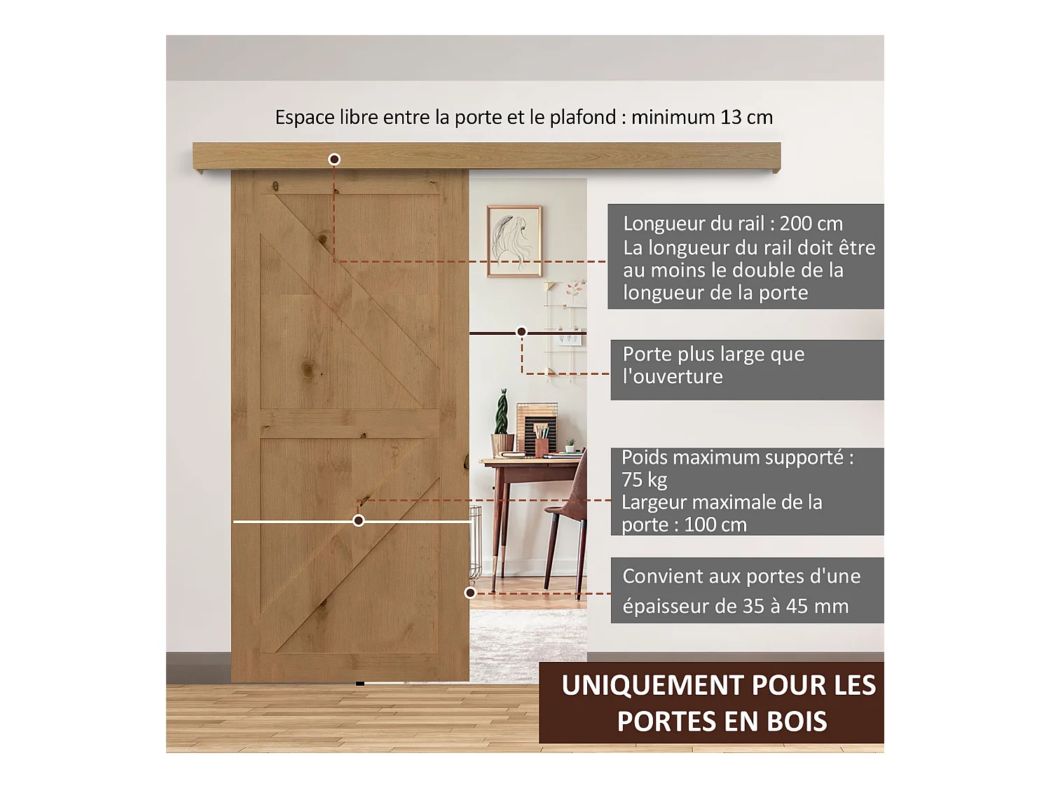 Kit de porte coulissante système galandage pour porte épaisseur 35-45 mm longueur rail 2 m charge max. 90 Kg aluminium coffrage MDF inclus