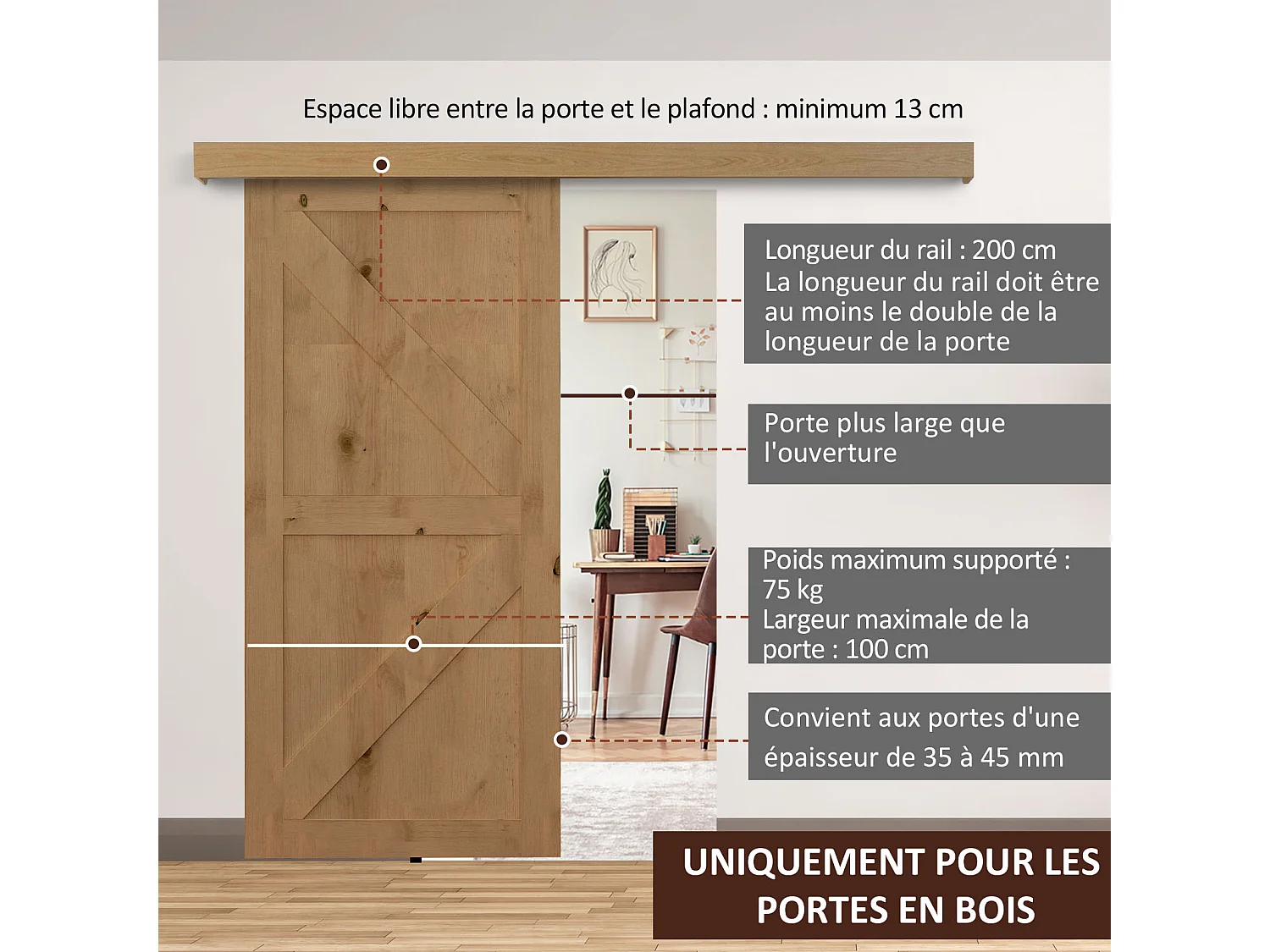 Kit de porte coulissante système galandage pour porte épaisseur 35-45 mm longueur rail 2 m charge max. 90 Kg aluminium coffrage MDF inclus