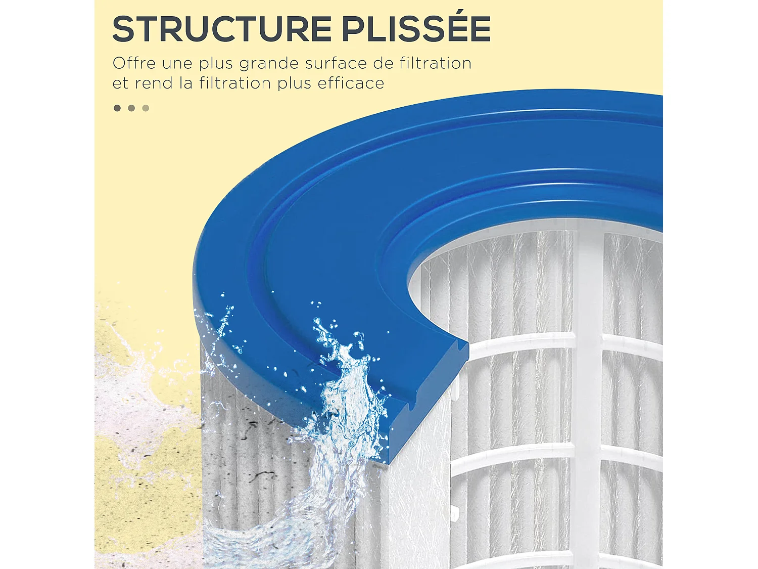 Lot de 6 cartouches filtrantes pour spa - cartouches de filtration - PP bleu fibres Dacron blanc