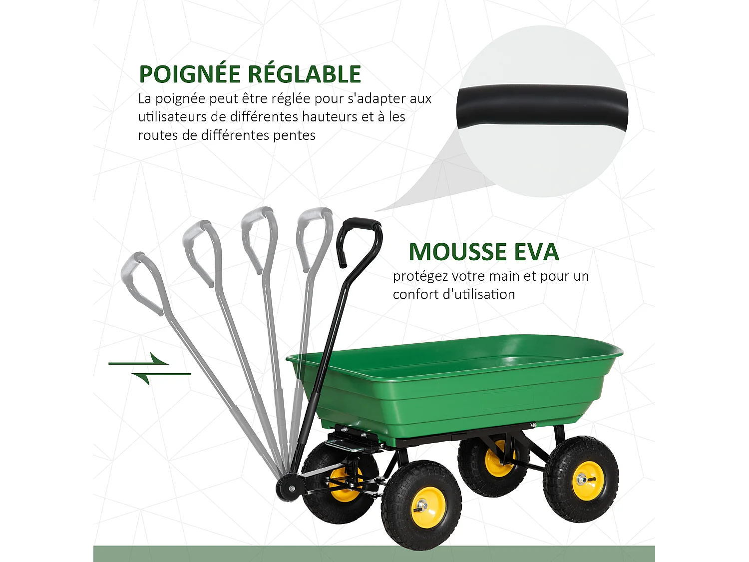 Chariot de jardin à main benne basculante 75° 75L charge max. 200 Kg 4 roues pneumatiques acier PP jaune vert