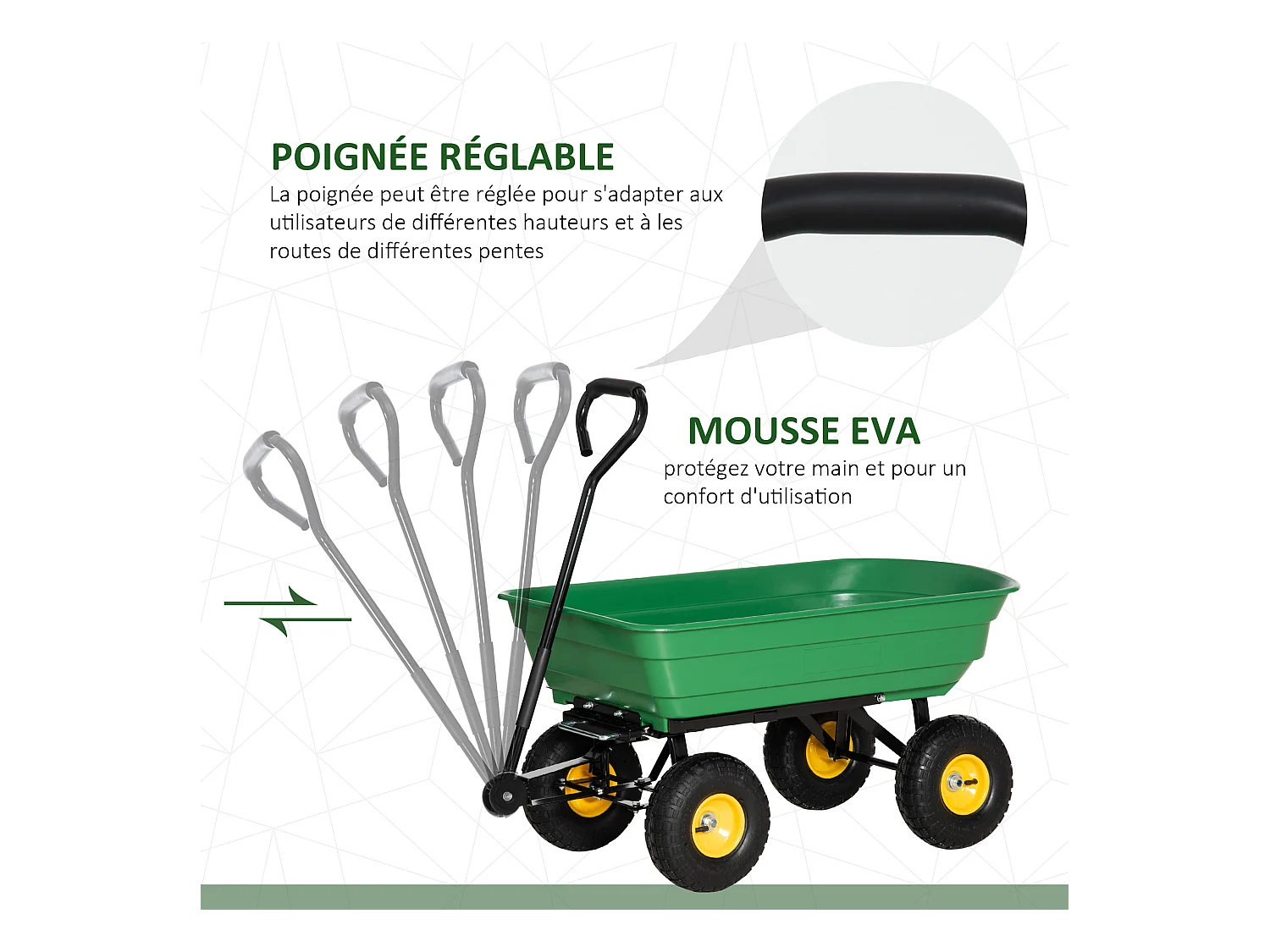 Chariot de jardin à main benne basculante 75° 75L charge max. 200 Kg 4 roues pneumatiques acier PP jaune vert