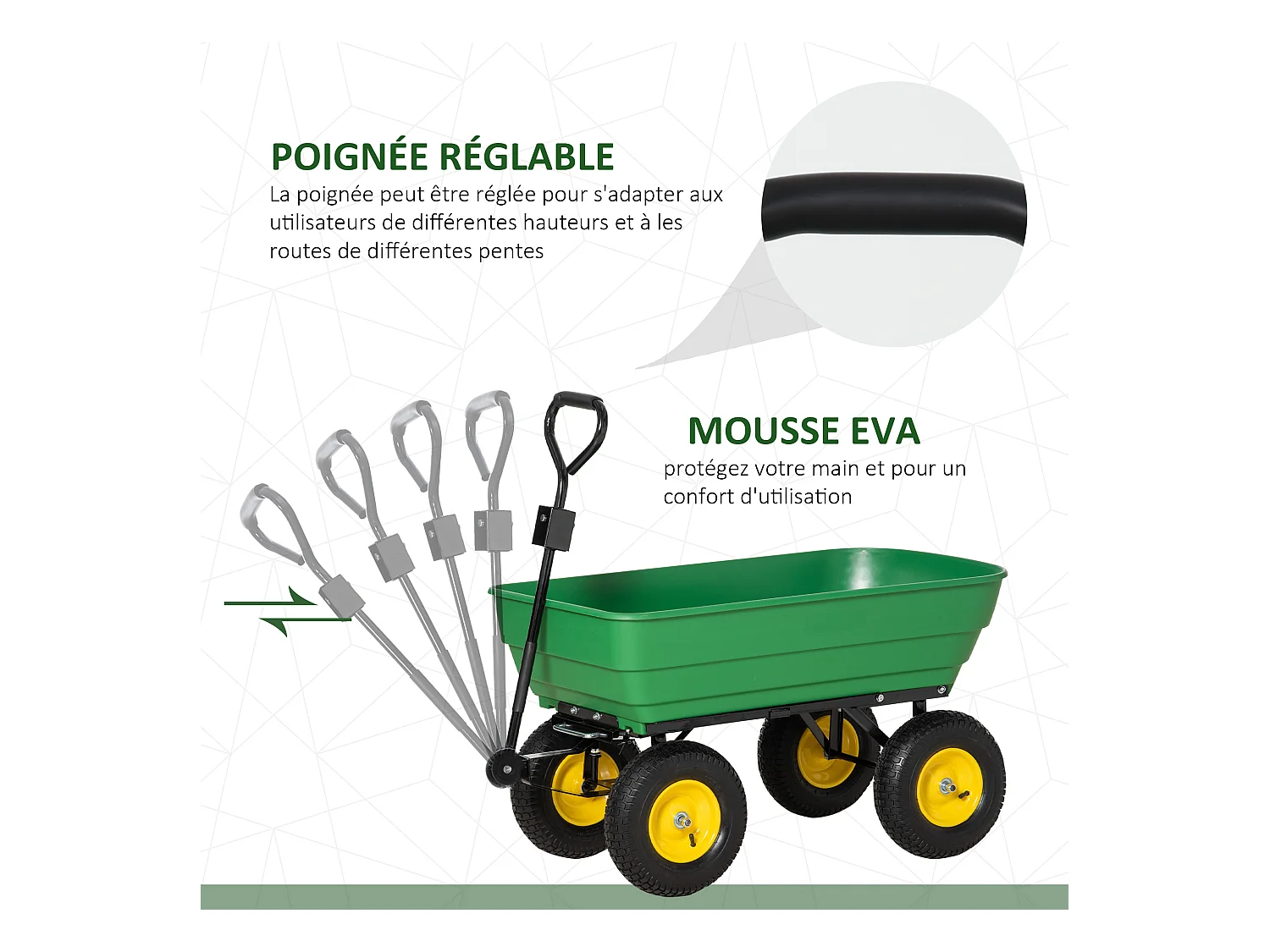Chariot de jardin à main benne basculante 75° 125L charge max. 200 Kg 4 roues pneumatiques acier PP jaune vert