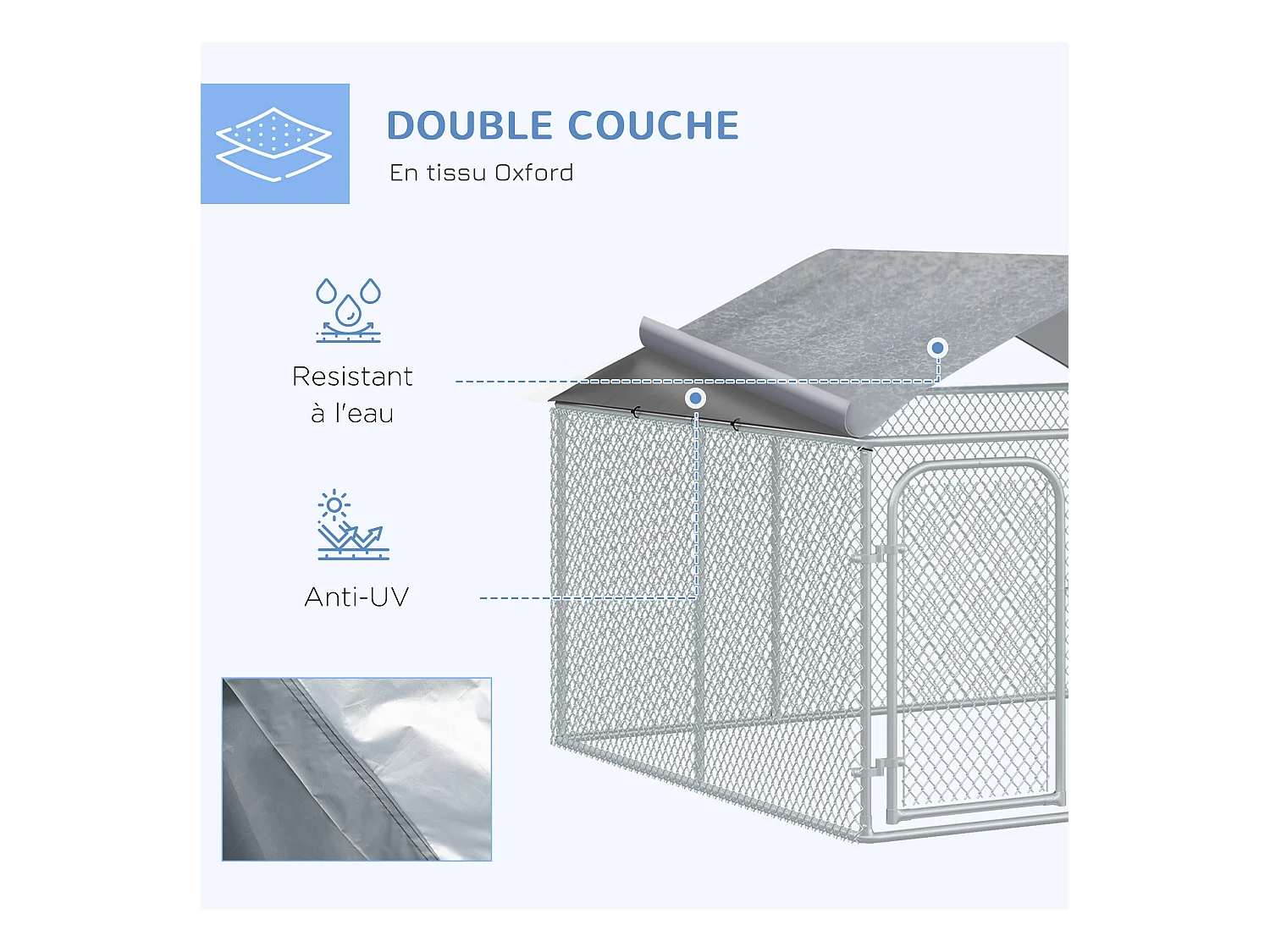 Chenil extérieur avec toit pour chien 5 m² - parc grillagé 230 x 230 x 175 cm - espace couvert - acier galvanisé