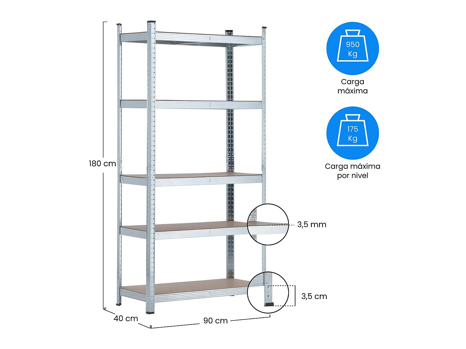Confezione 2 scaffali modulari zincati con 5 ripiani regolabili 180x90x40cm 875Kg 7house