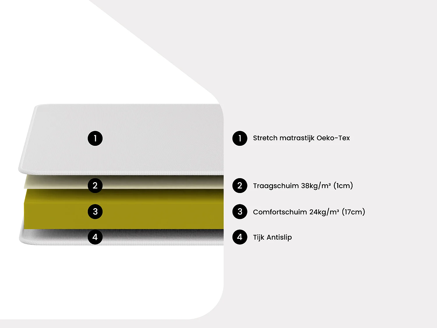 Matras 120 x 190 cm met schuim met vormgeheugen, dikte 18 cm - RYZE van YSMÉE